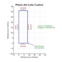Espacio disponible del lote en venta en Temascalcingo